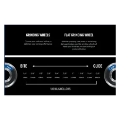 AdvantEdge Wheel 1 -25MM